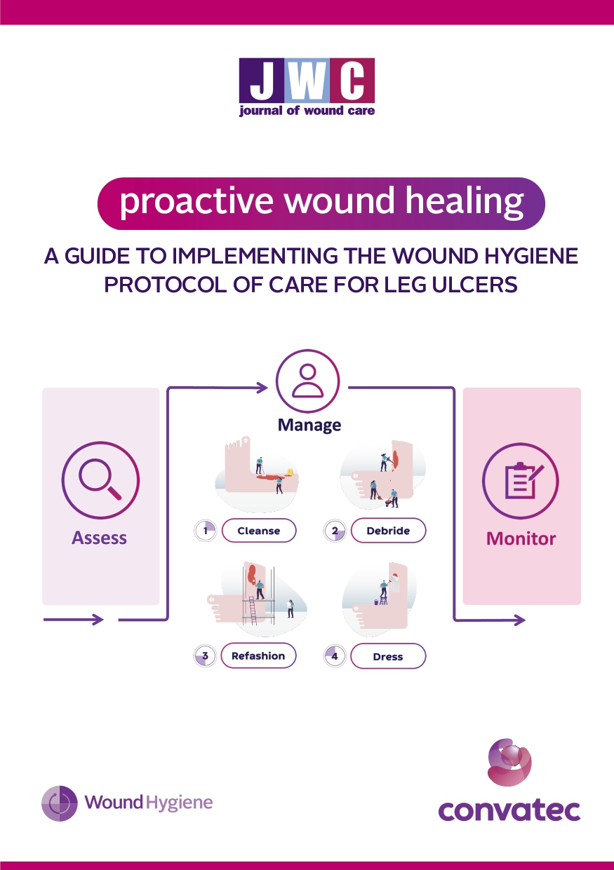 A guide to implementing the wound hygiene protocol of care for leg ulcers